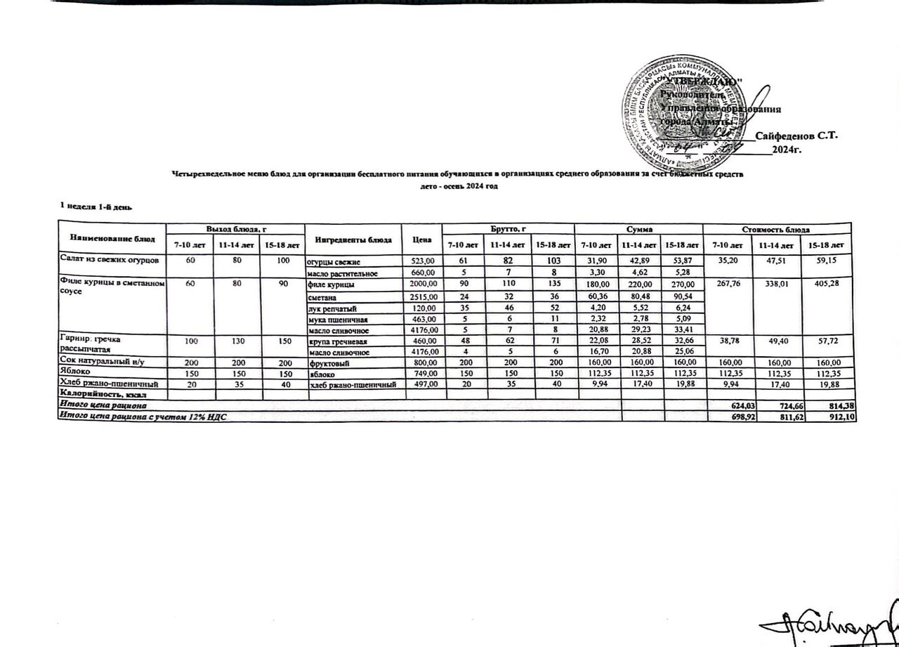 Бюджет қаражаты есебінен орта білім беру ұйымдарында білім алушылардың тегін тамақтануын ұйымдастыруға арналған төрт апталық тағам мәзірі жаз-күз 2024-2025 жыл