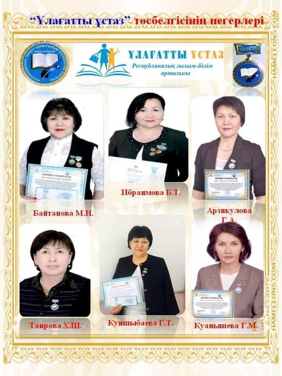 Мұғалімдер