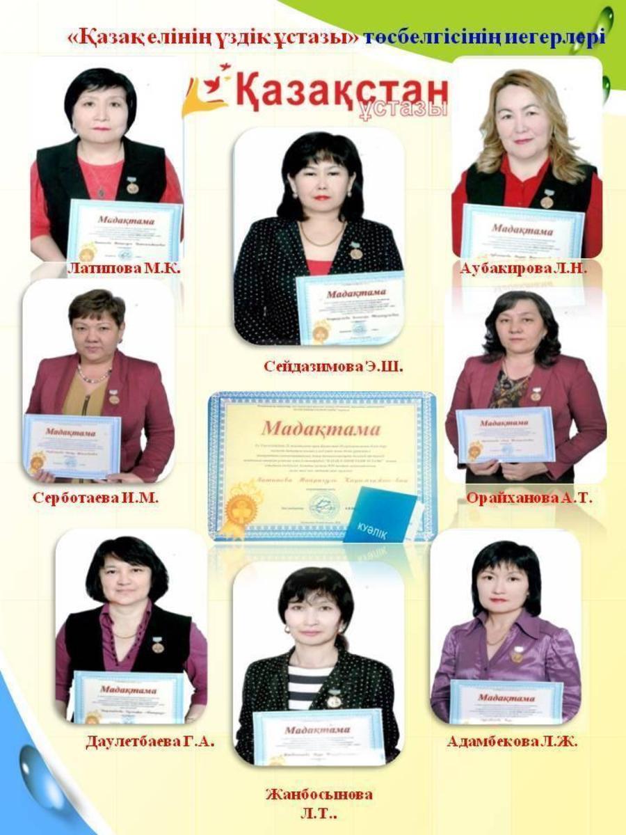 Мұғалімдер