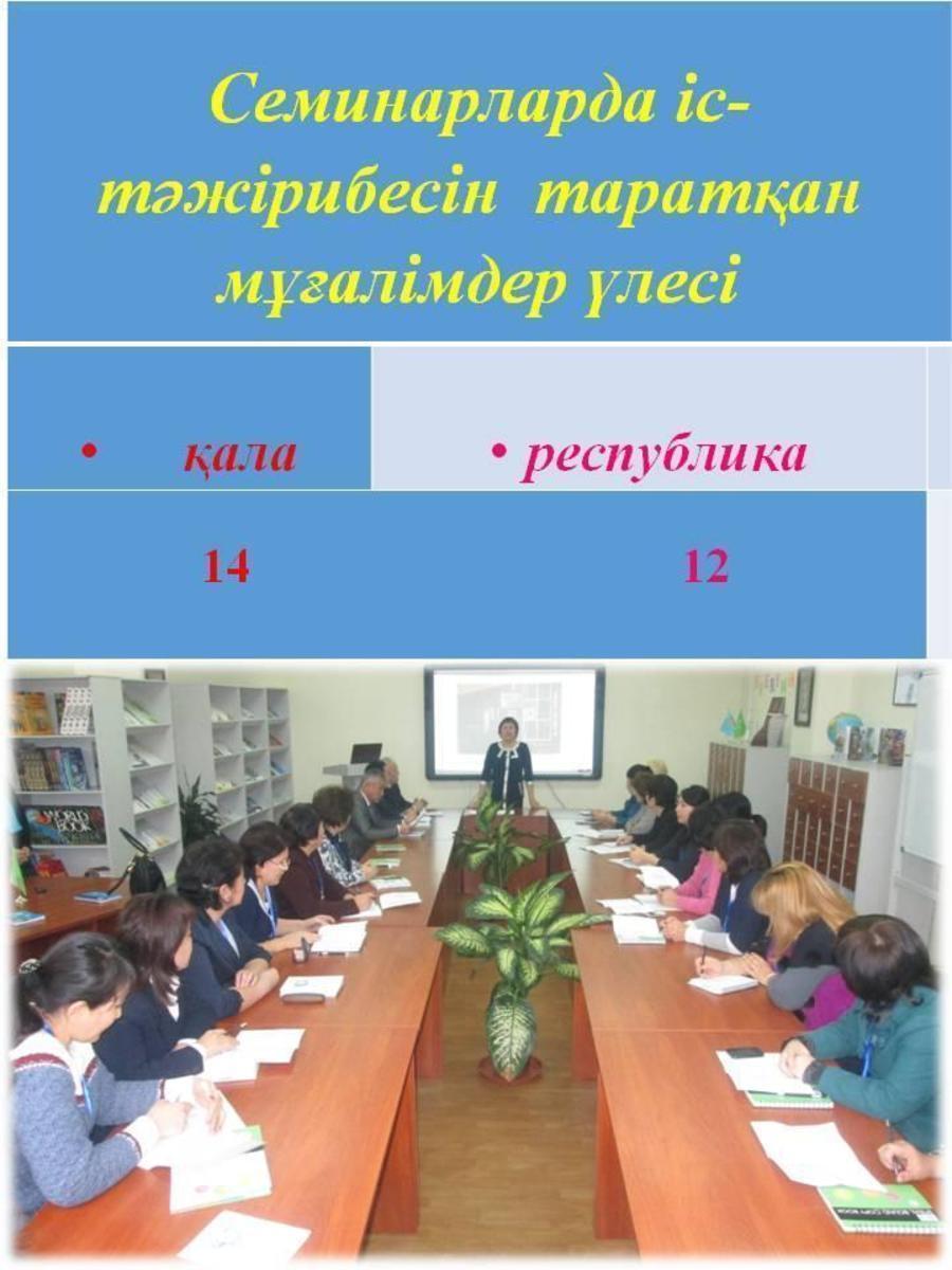 Мұғалімдер