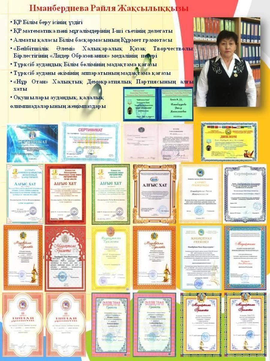 Мұғалімдер