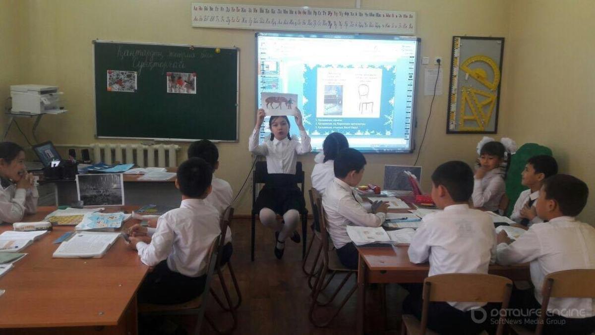 Ашық сабақ "Суықторғай"