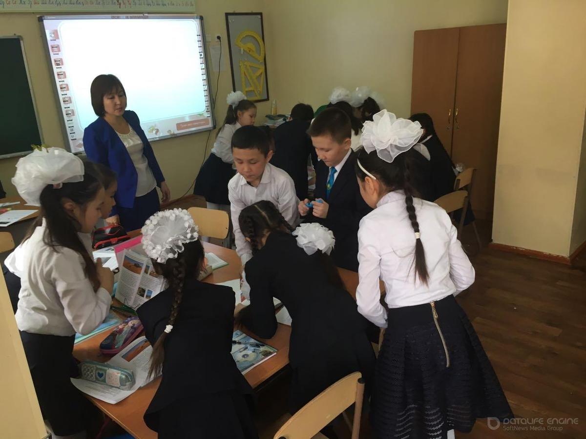 Ашық сабақ "Дүниетану"