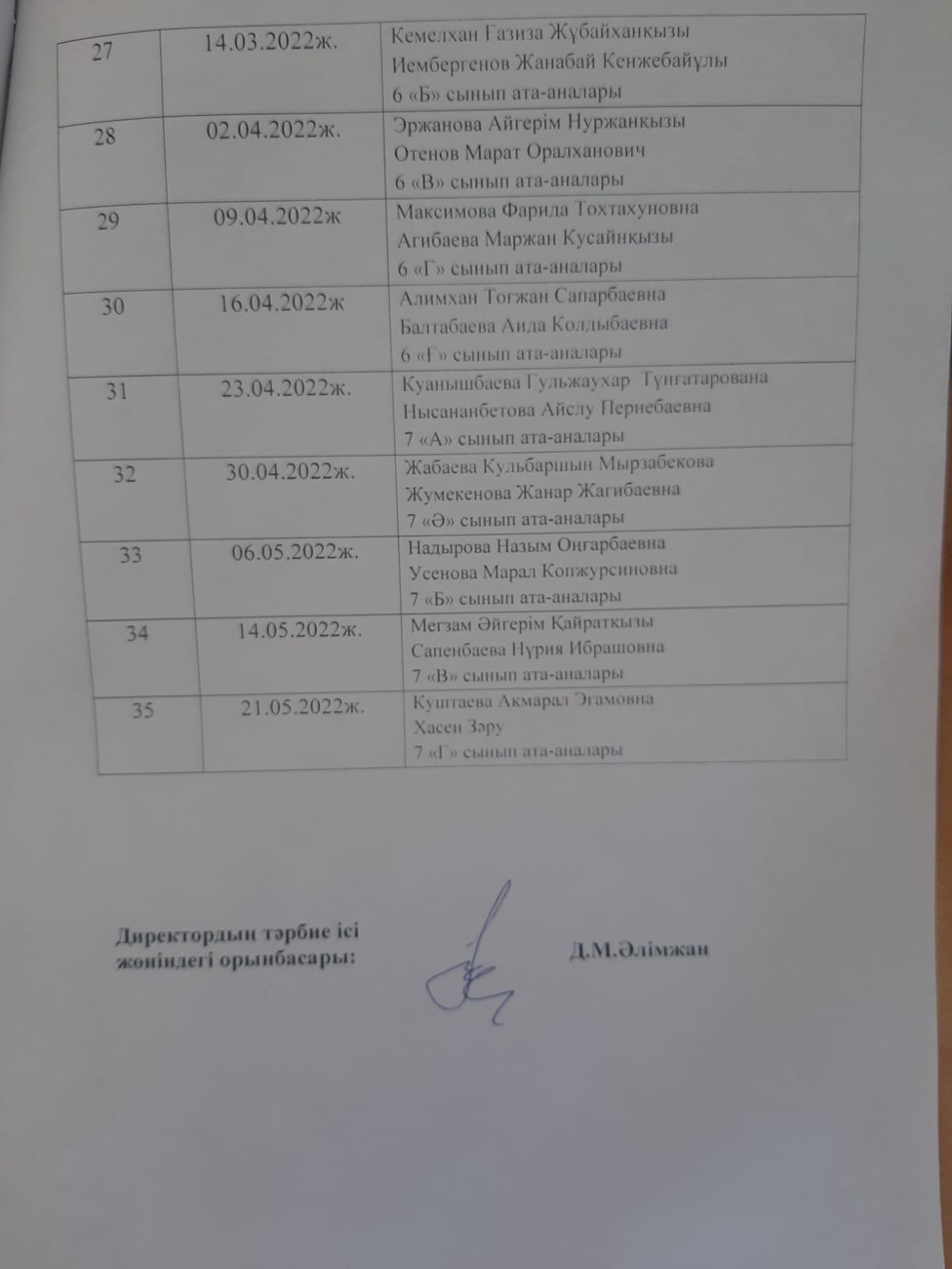 2021-2022 оқу жылы бойынша жүргілетін рейд кестесі