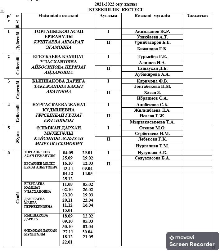 Мектептегі мұғалімдер кезекшілігі