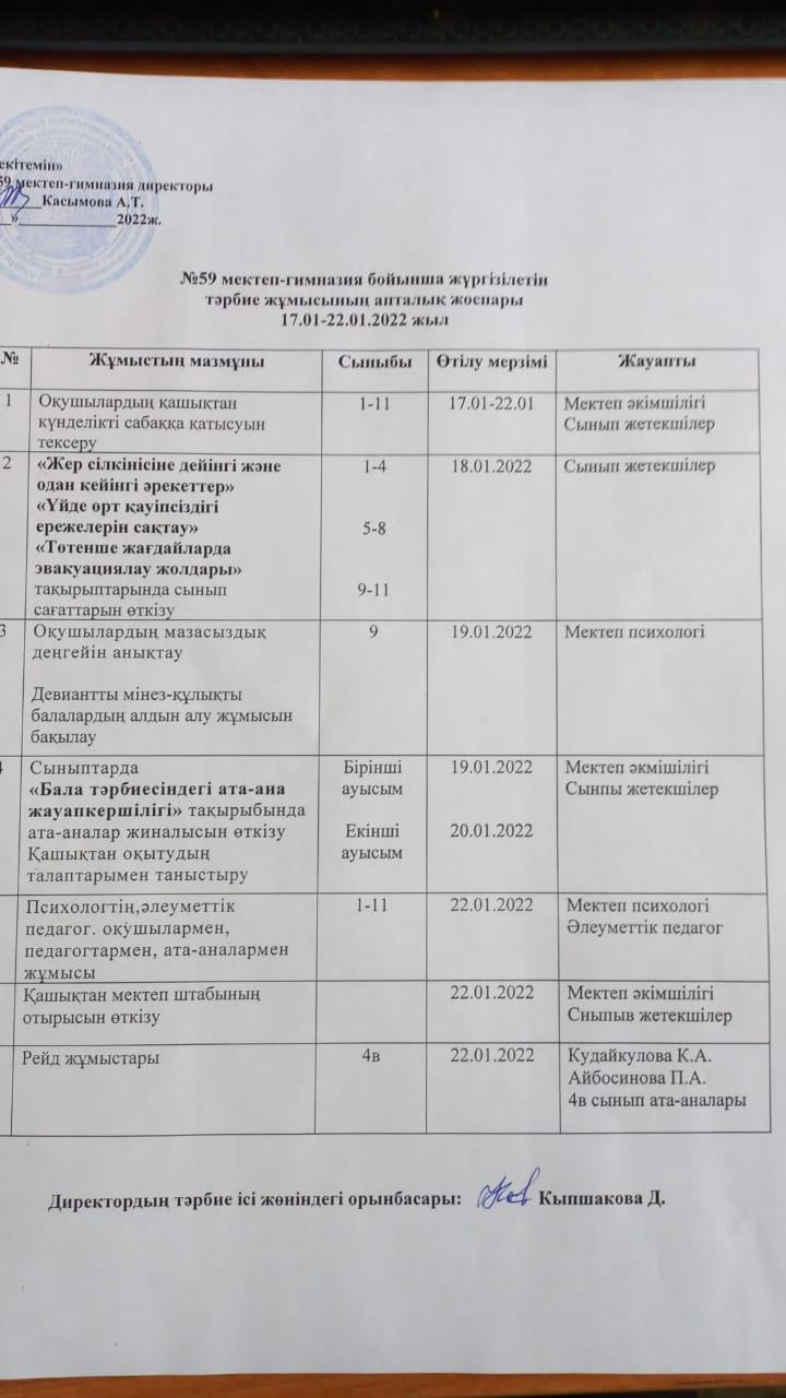 №59 мектеп- гимназия бойынша жүргізілетін тәрбие жұмысының апталық жұмыс жоспары.