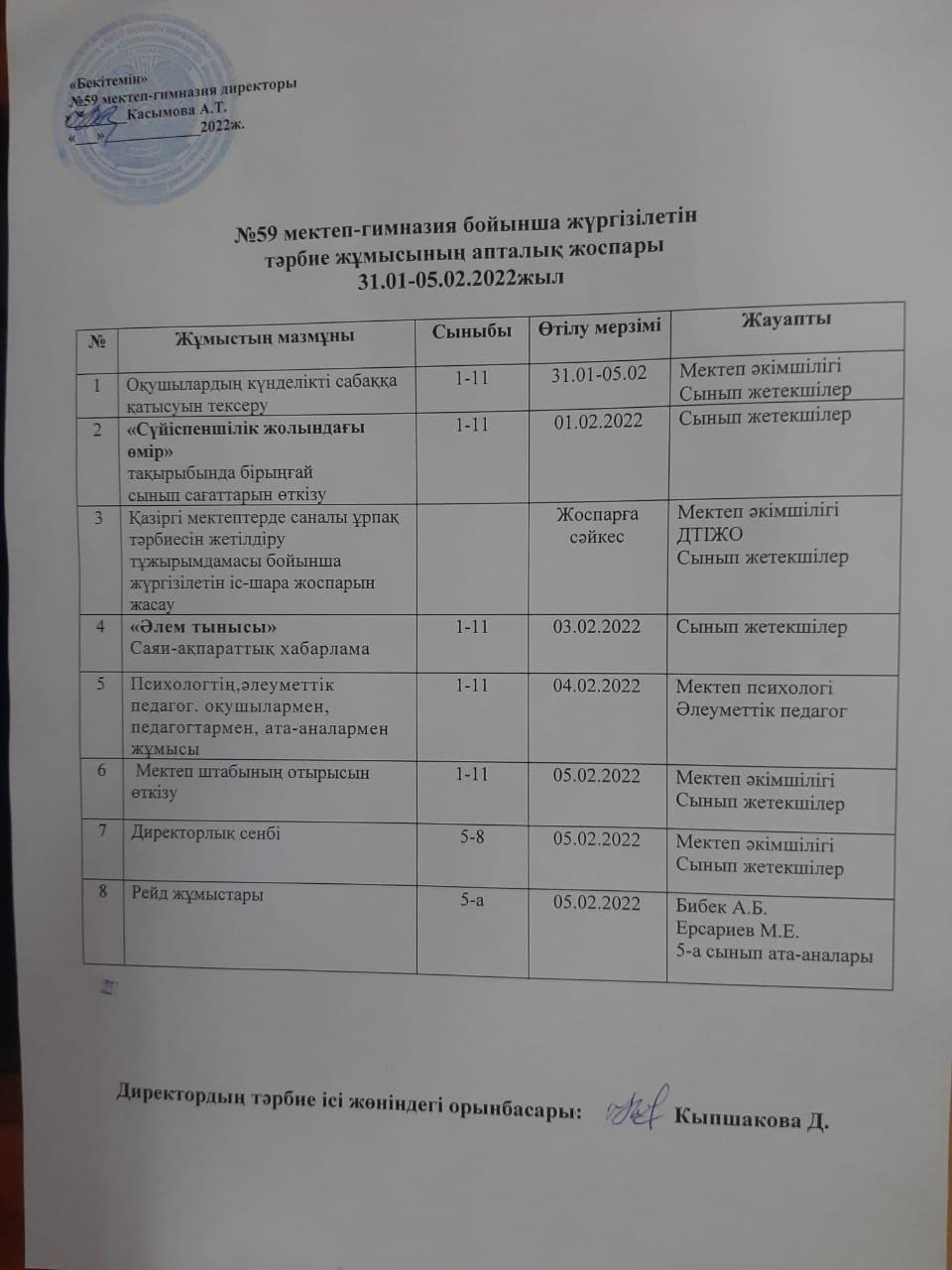 Тәрбие жұмысы бойынша апталық жоспары  31.01-05.02.2022 ж