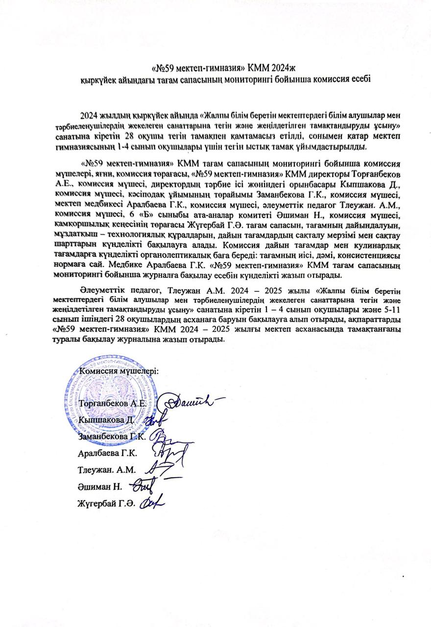 Қыркүйек  айындағы тағам сапасының мониторингі бойынша комиссия есебі