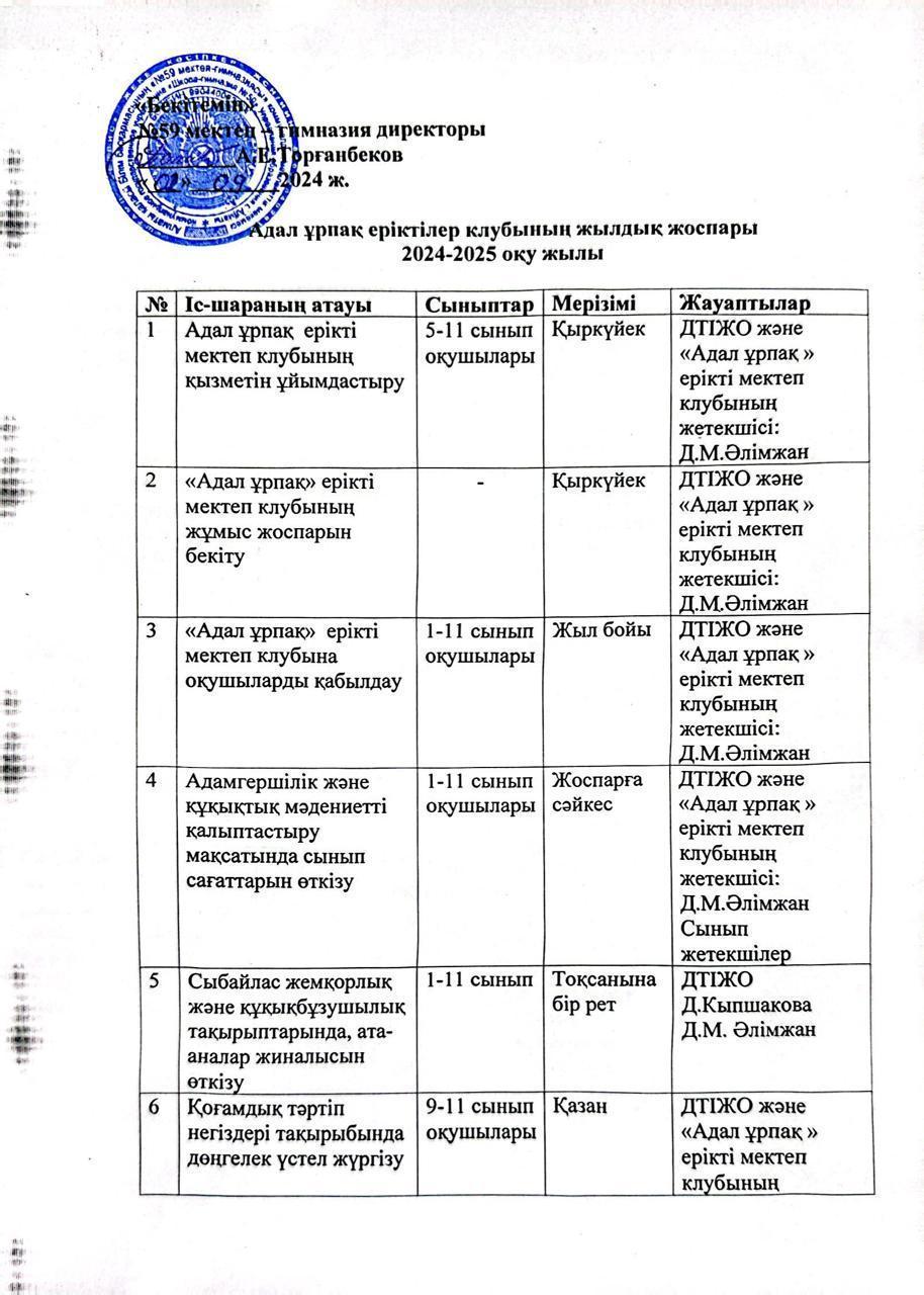 Адал ұрпақ еріктілер клубының жылдық жоспары.