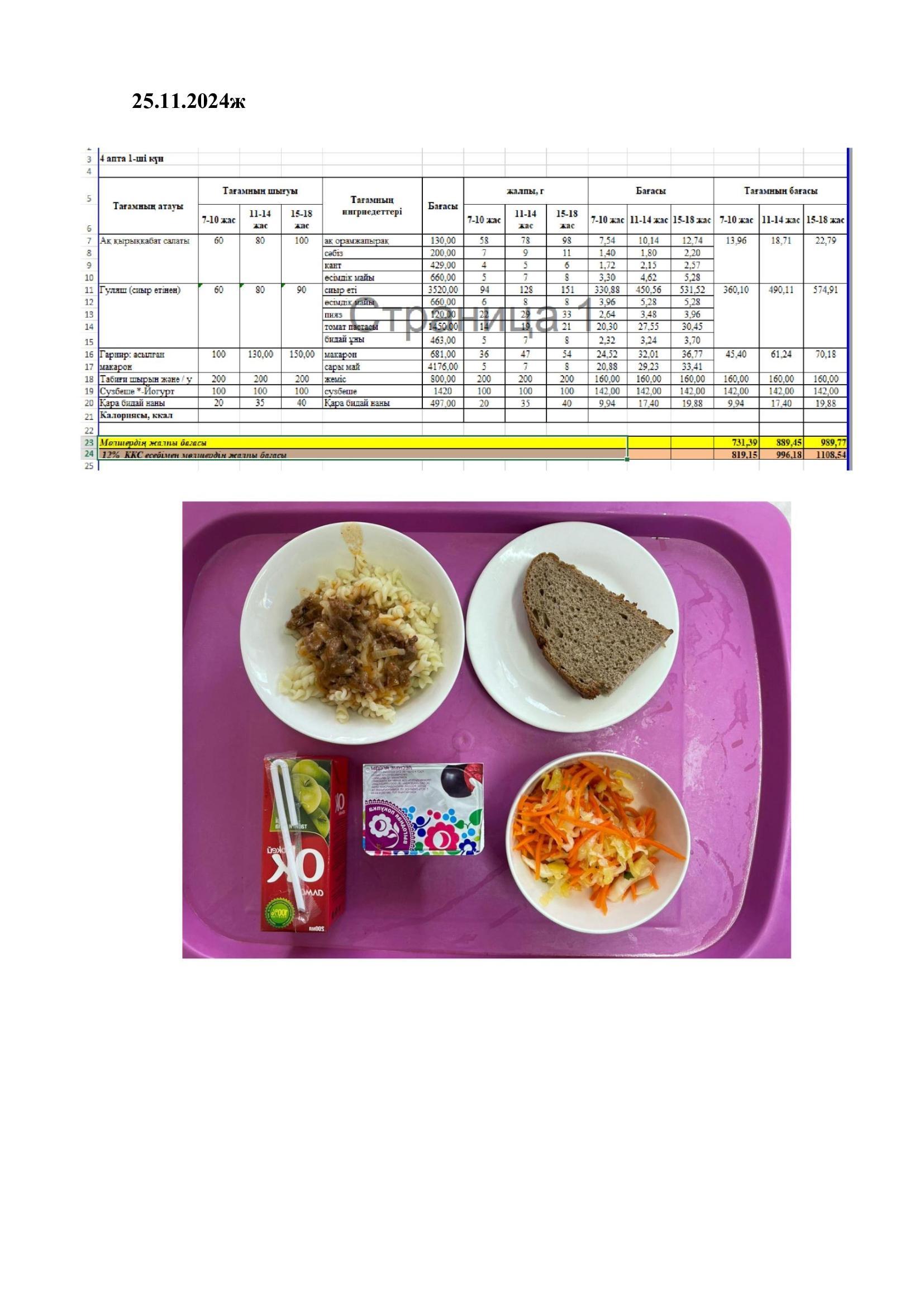 Оқушылардың ыстық тамақпен қамтамасыз етілуі