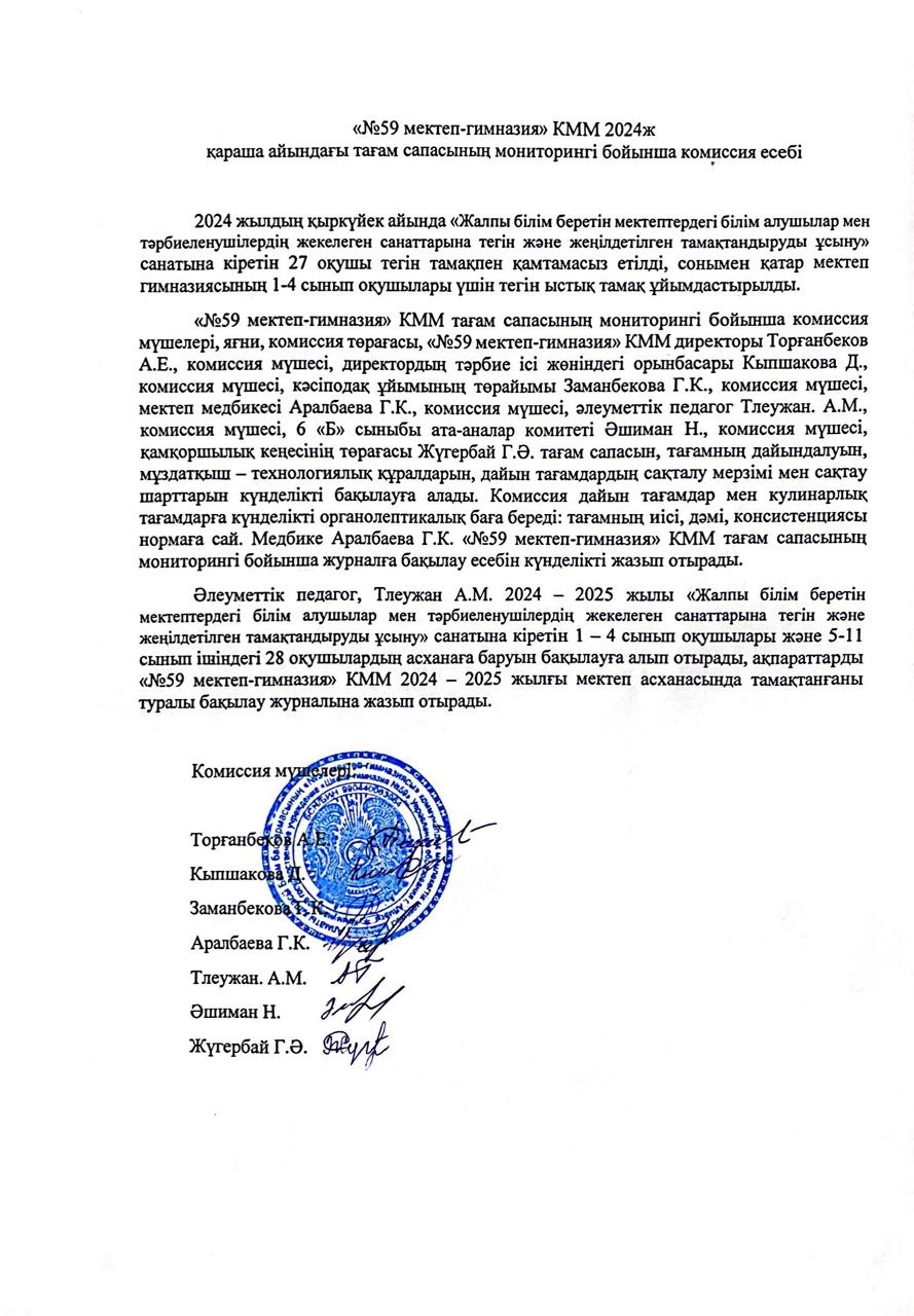 Қараша айындағы тағам сапасының мониторингі бойынша комиссия есебі