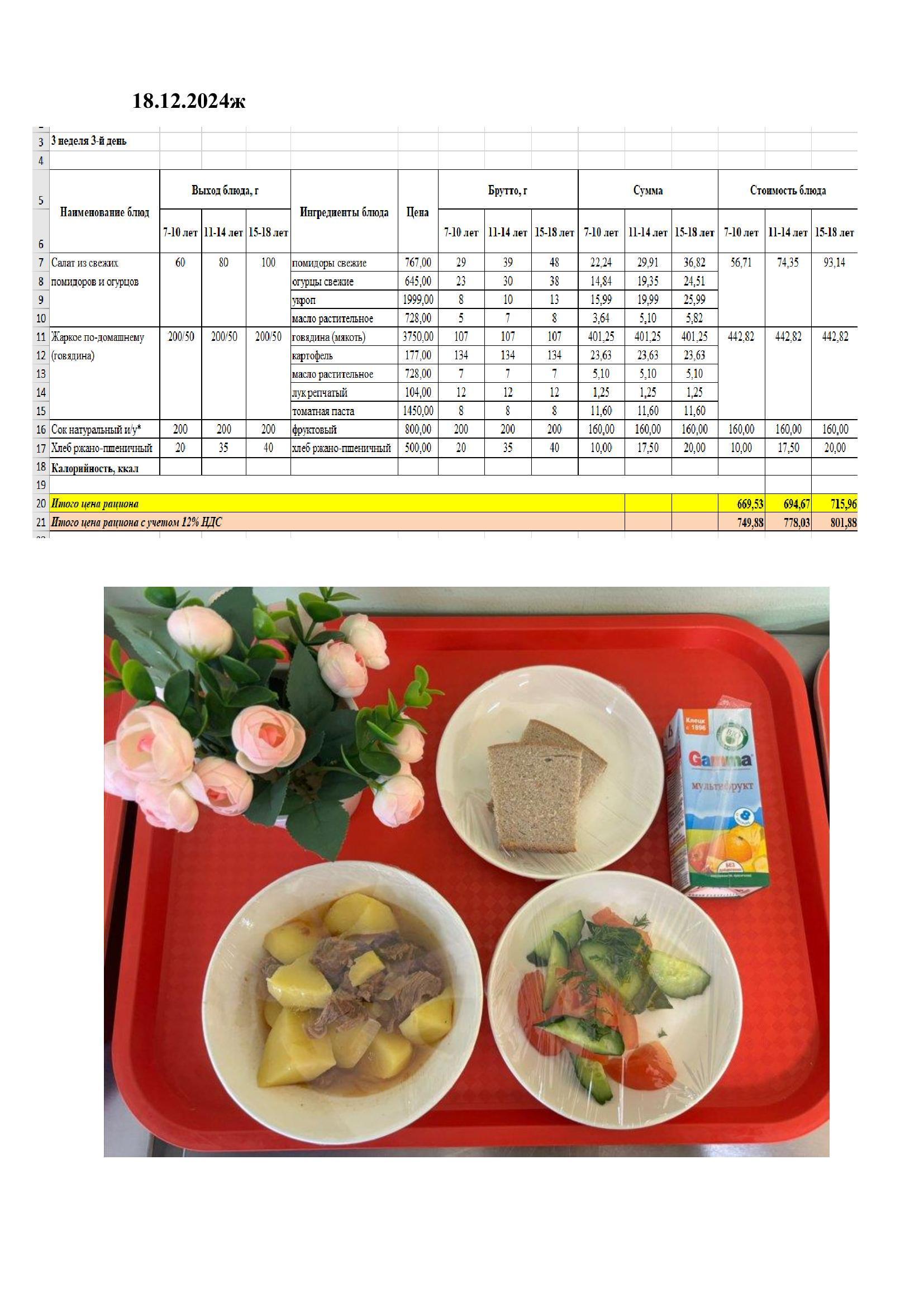 Оқушылардың ыстық тамақпен қамтамасыз етілуі