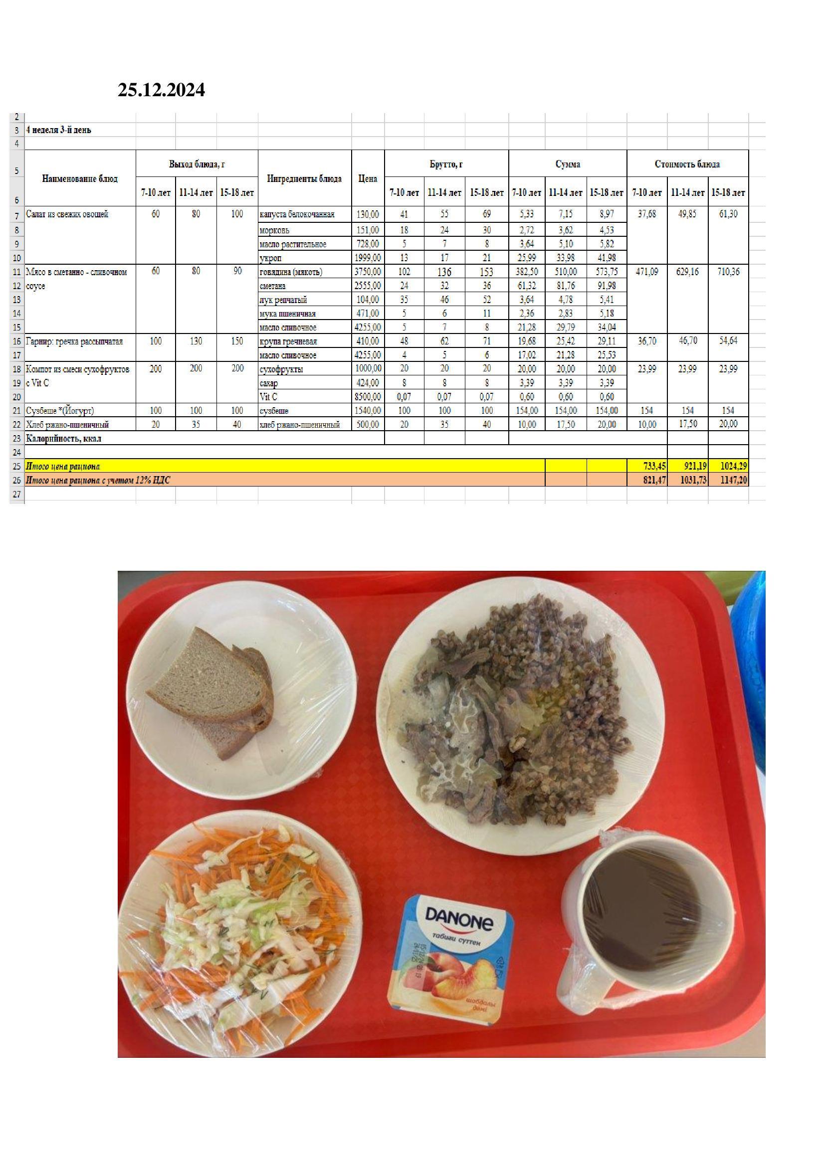 Оқушылардың ыстық тамақпен қамтамасыз етілуі