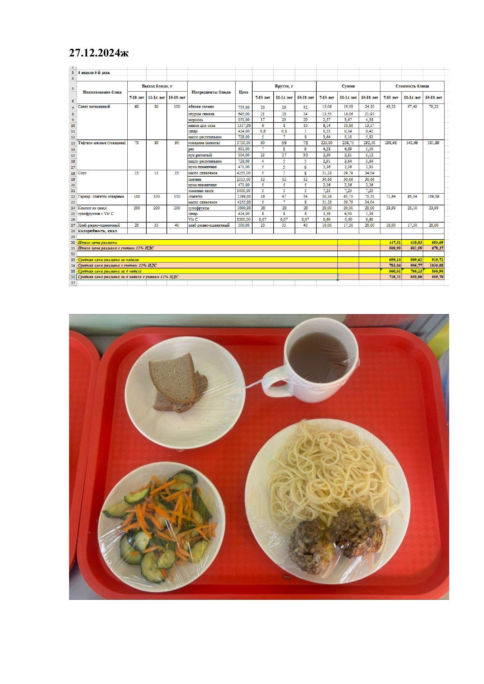 Оқушылардың ыстық тамақпен қамтамасыз етілуі