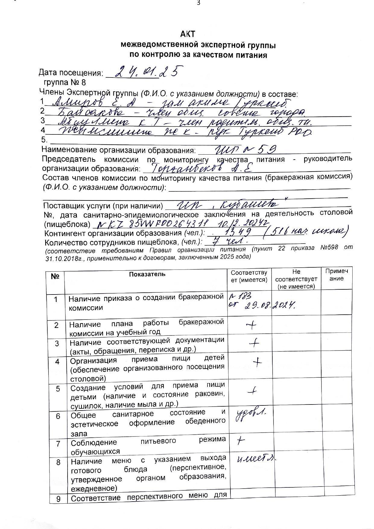 Ведомствоаралық сараптамалық топ мониторингісінің АКТ-сі