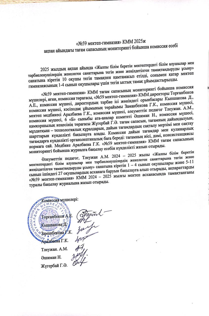 Ақпан айындағы тағам сапасының мониторингі бойынша комиссия есебі