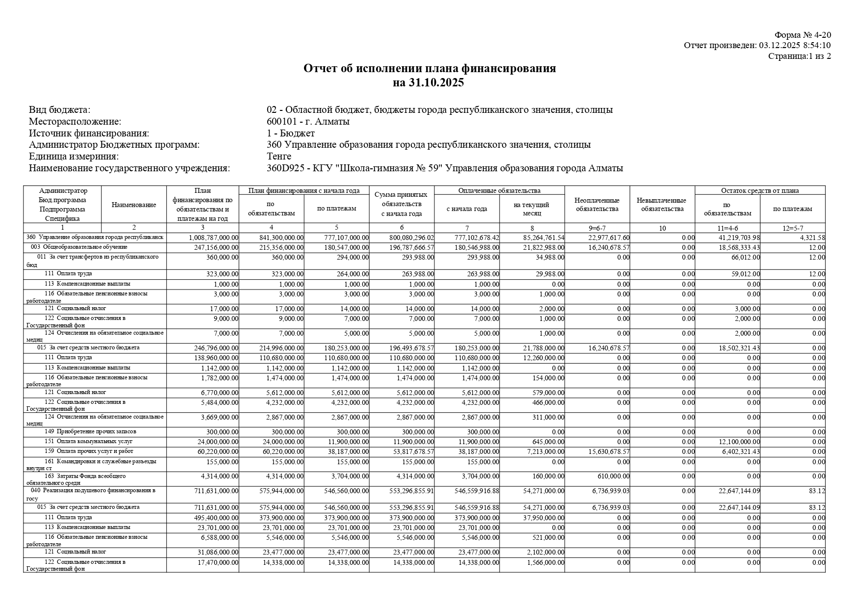 2025 жыл қазан айының 4-20 нысаны