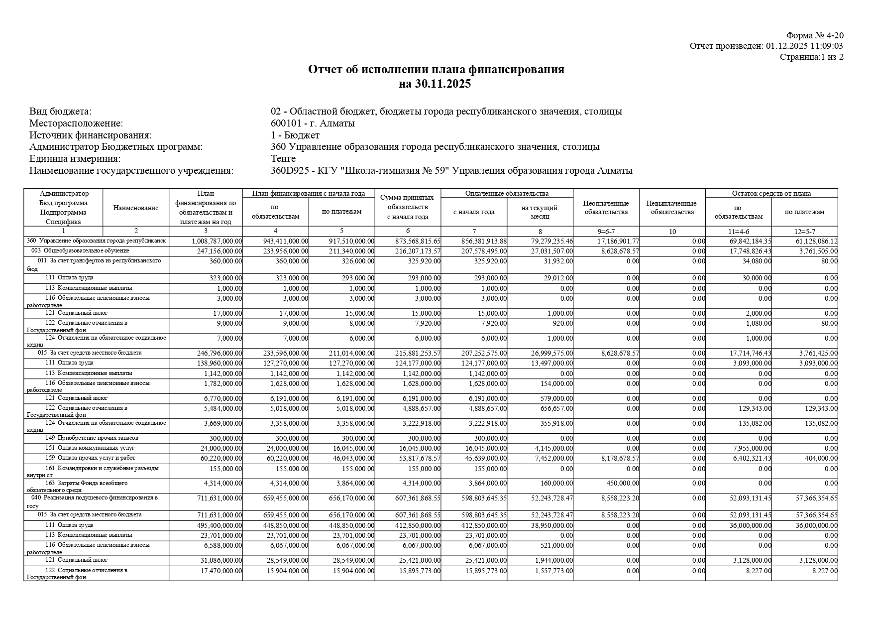 2025 жыл қараша айының 4-20 нысаны